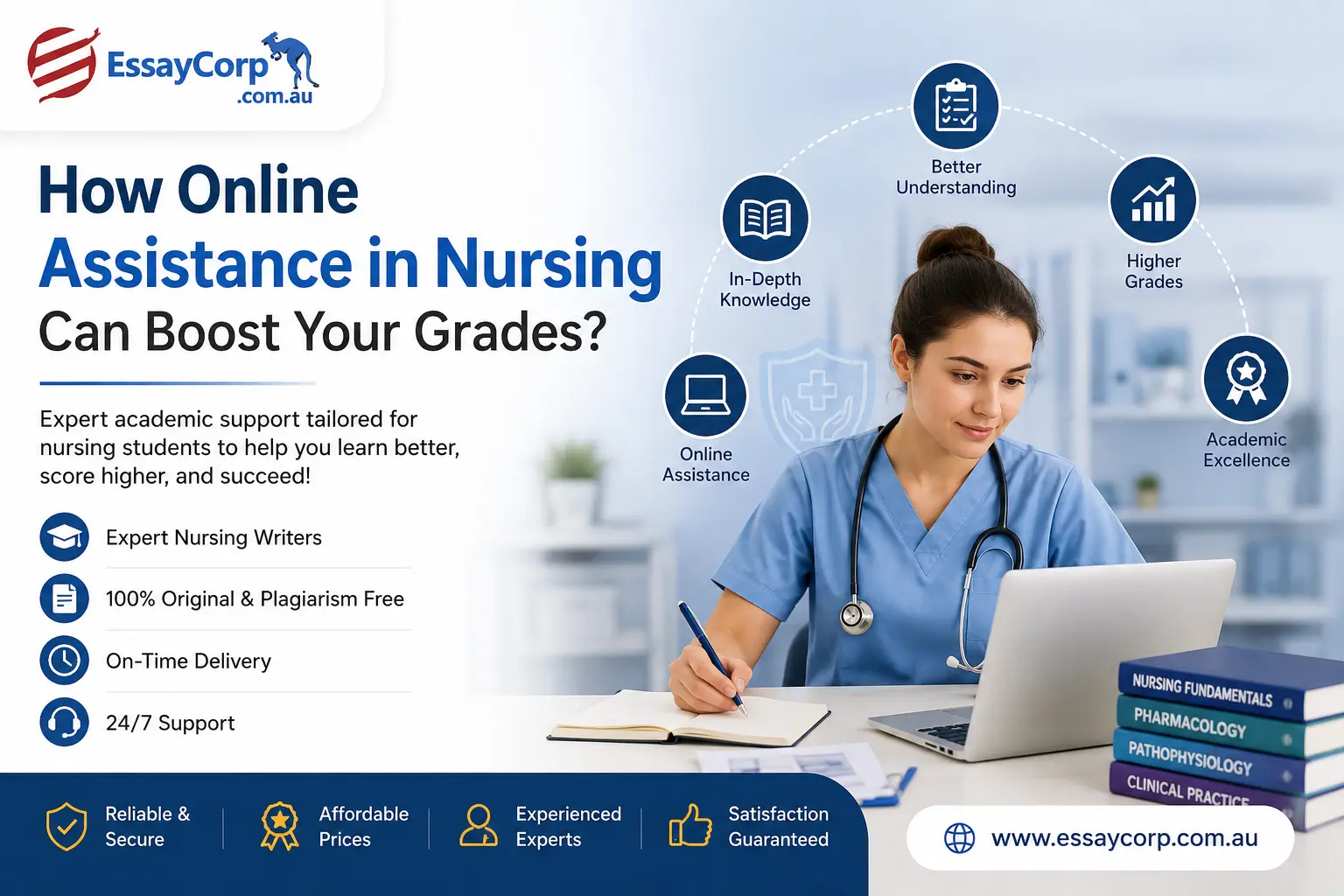 How Online Assistance in Nursing Can Boost Your Grades?